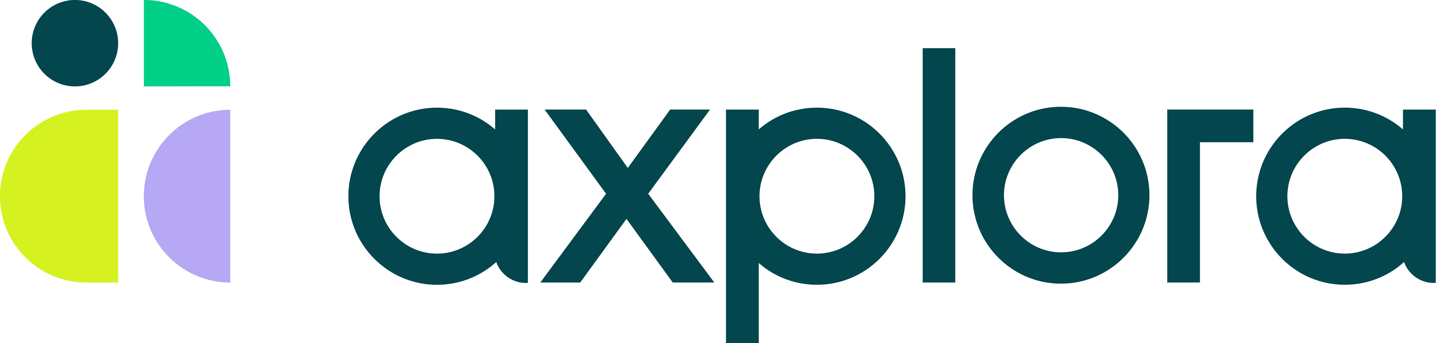 Finorga · Groupe Axplora